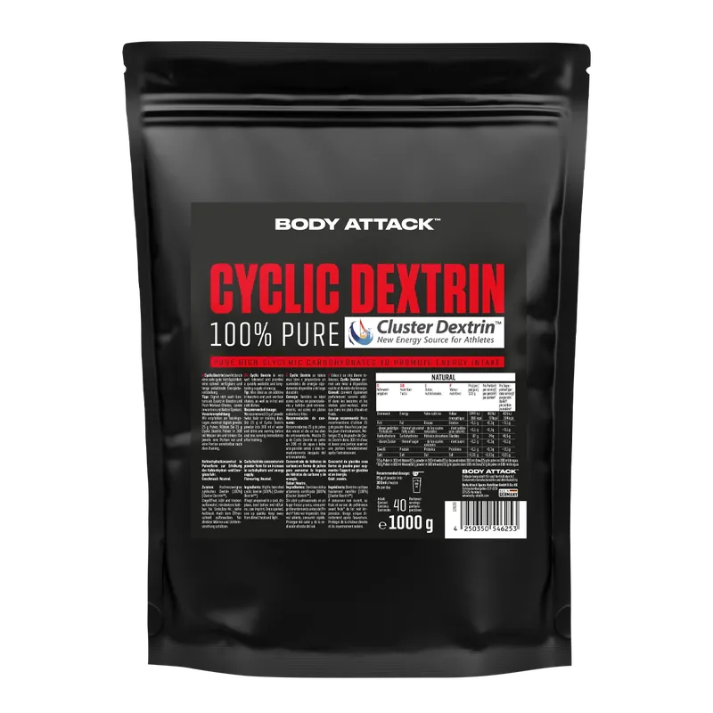 Cyclic Dextrin Cluster