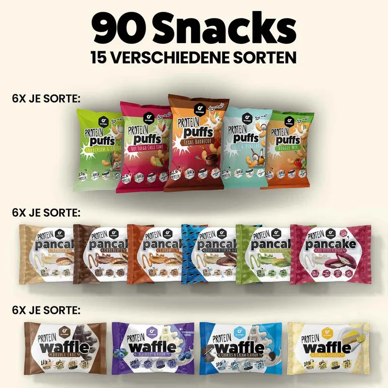 GOFITNESS - Nextlevelnutrition GmbH Office Snackbox – 90 Snacks in einer Box