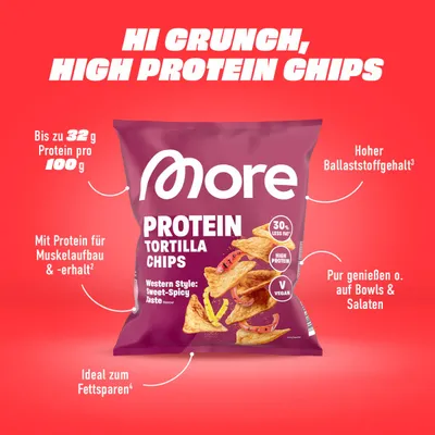 Protein Tortilla Chips