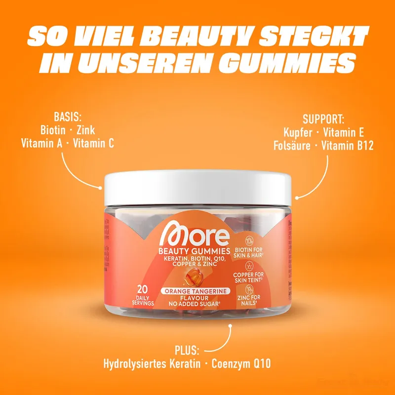 Beauty Gummies