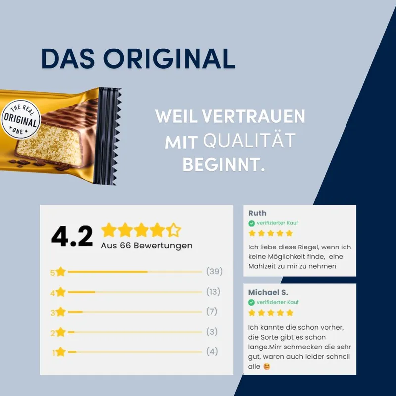 Karton Power Pack CLASSIC MILK Proteinriegel (24x35g)