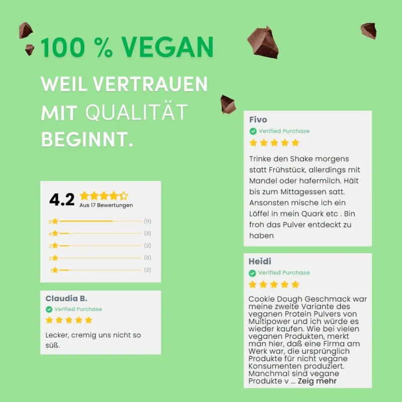 Vegan Schoko Protein Shake (420g) High Proteinpulver, 100% Vegan