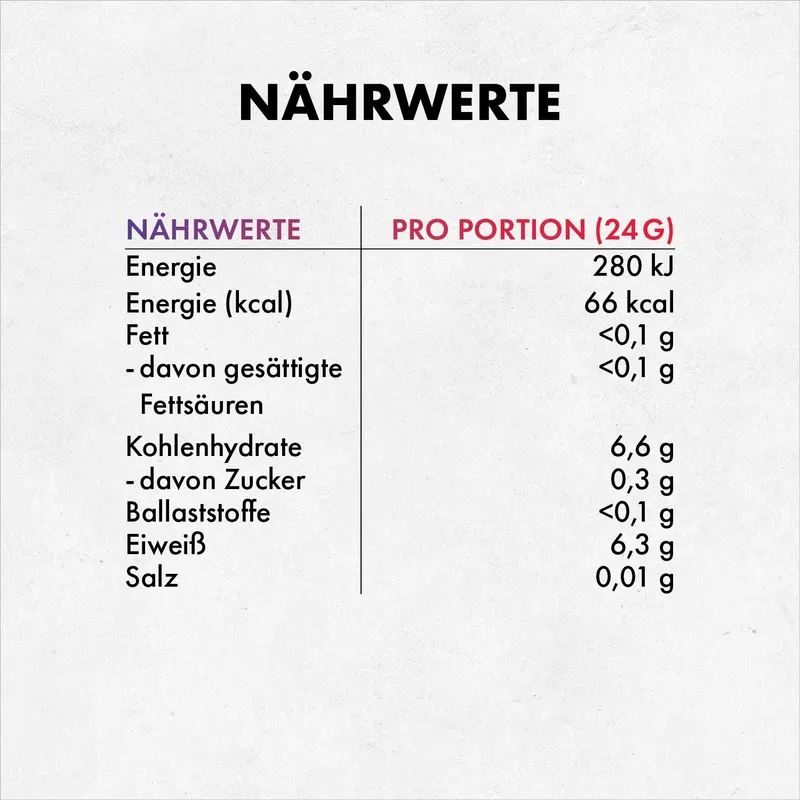 Götterpuls ULTRA - Pre Workout (koffeinfrei)